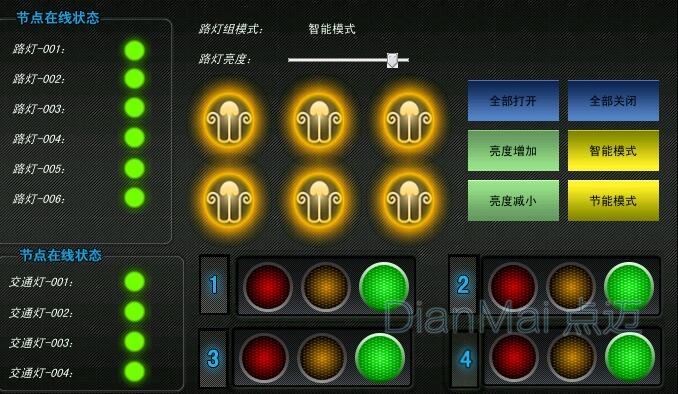 庫位亮燈管理系統(tǒng)效果圖