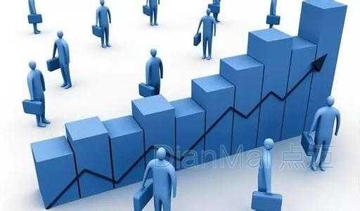 企業(yè)商機