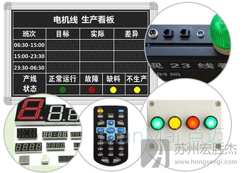生產設備管理系統