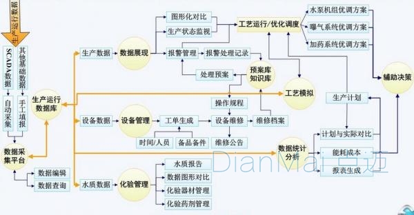 產(chǎn)品質(zhì)量異常情況處理流程