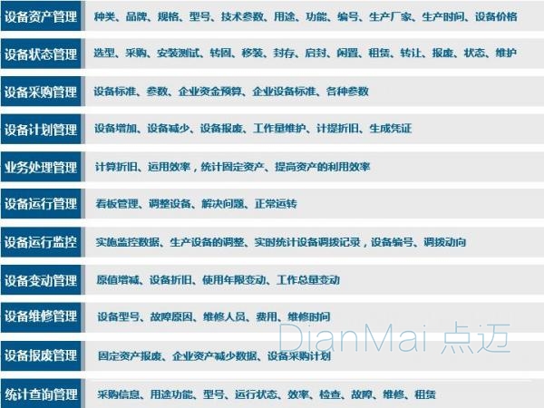 設備管理系統主要功能