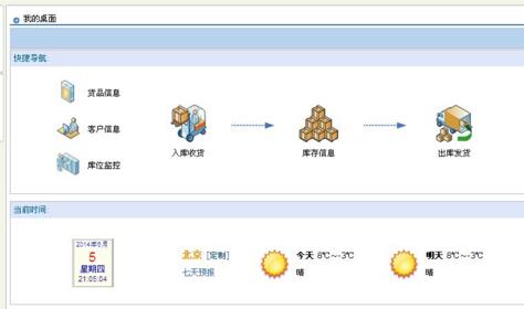 倉庫管理軟件主要功能