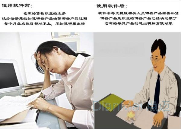 倉(cāng)庫(kù)管理軟件應(yīng)用