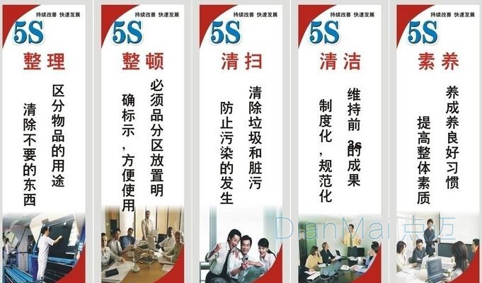 車間5S管理基本規則