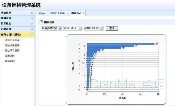 設備巡檢管理系統應用界面