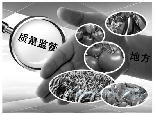 全方位質量控制