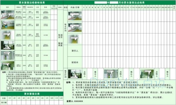 設備點檢表格樣式