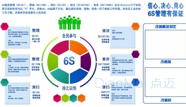 車間管理軟件主要功能