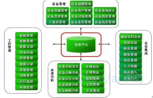 精益化生產(chǎn)管理主要目標