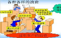 打破生產“黑箱”，把握更高效益