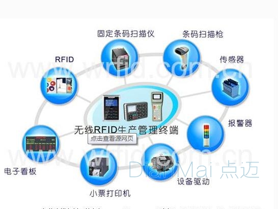 設(shè)備數(shù)據(jù)采集軟件主要功能