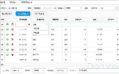 生產物料管理系統主要功能