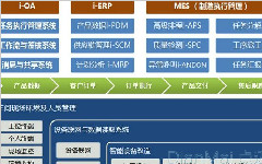 蘇州點邁工廠信息發(fā)布系統(tǒng)解決方案