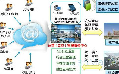 蘇州點(diǎn)邁管理系統(tǒng)讓車(chē)間管理觸手可及，盡在掌控