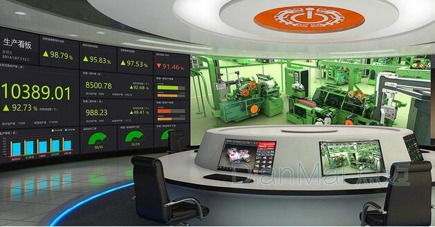 車間電子看板