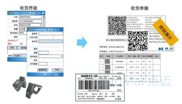 條碼應用解決方案