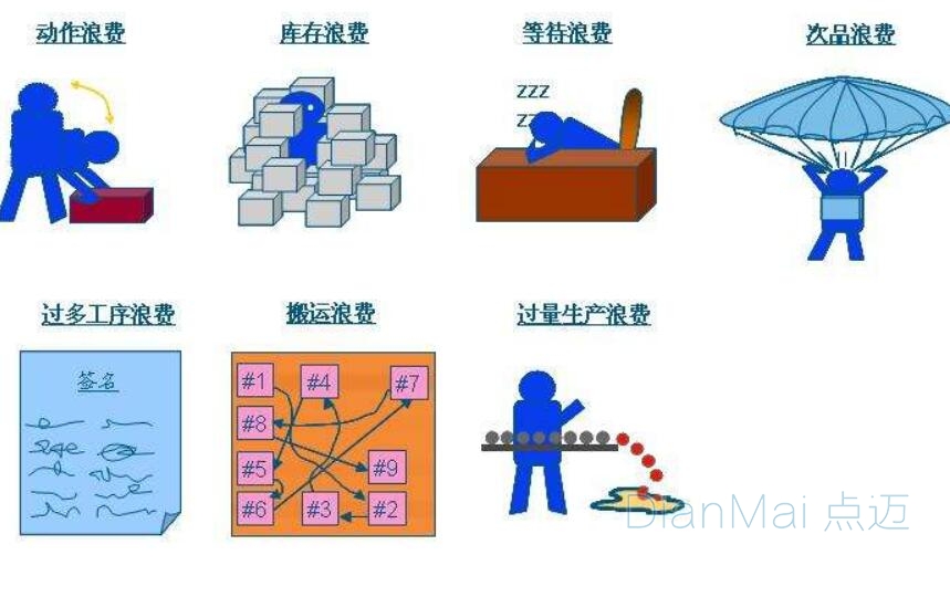印刷生產(chǎn)管理應(yīng)用