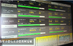 電子看板透明車間的好處