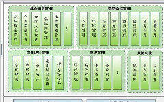備品備件管理軟件在企業設備管理的重要性和意義