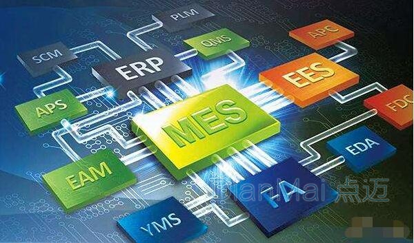 MES應用