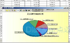 如何備件管理：淺談備品備件管理的心得體會