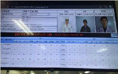 智能電子看板系統(tǒng)的主要特點(diǎn)以及具體收益
